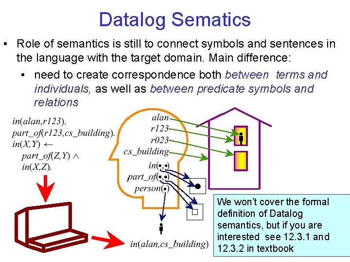 Datalog Sematics • Role of semantics is still to connect symbols and sentences in