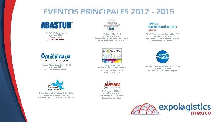 EVENTOS PRINCIPALES 2012 - 2015 ABASTUR 2012 - 2013 Cd. México, México. Comida, vinos.