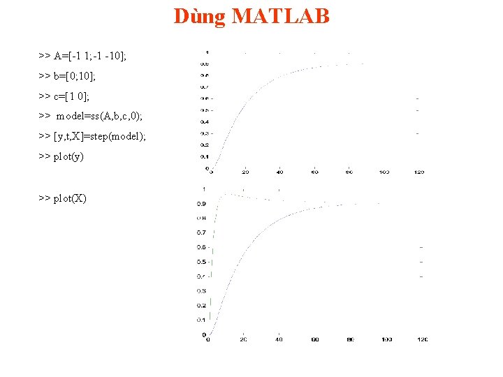 Dùng MATLAB >> A=[-1 1; -1 -10]; >> b=[0; 10]; >> c=[1 0]; >>