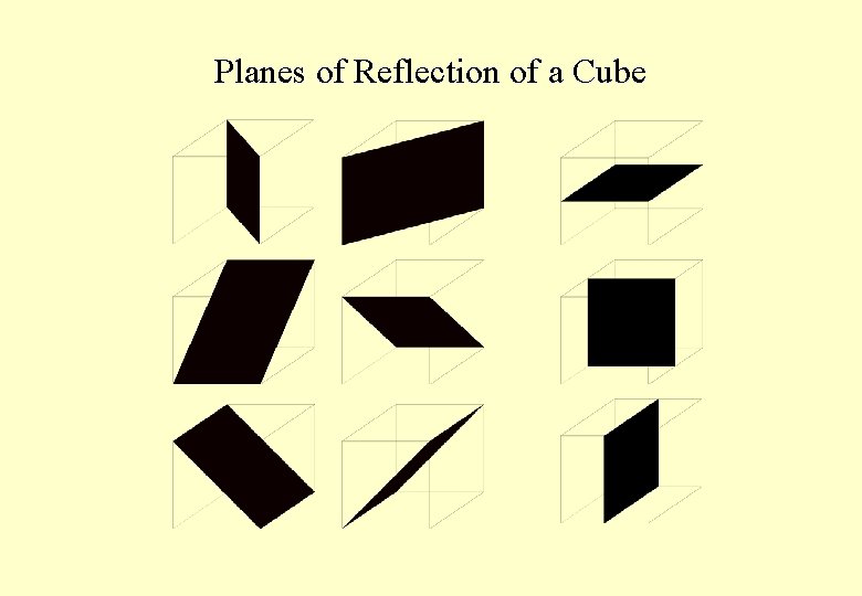 Planes of Reflection of a Cube 