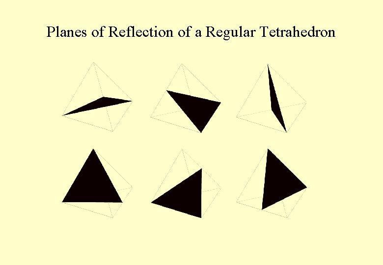 Planes of Reflection of a Regular Tetrahedron 