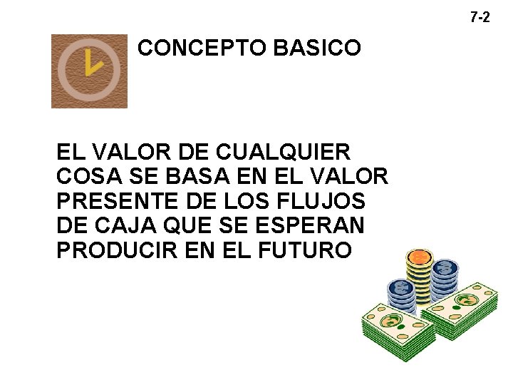 7 -2 CONCEPTO BASICO EL VALOR DE CUALQUIER COSA SE BASA EN EL VALOR 7 -2 CONCEPTO BASICO EL VALOR DE CUALQUIER COSA SE BASA EN EL VALOR