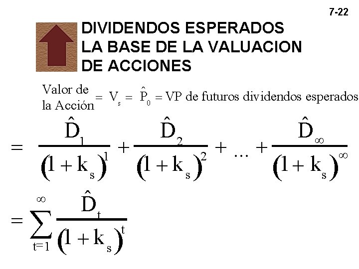 7 -22 DIVIDENDOS ESPERADOS LA BASE DE LA VALUACION DE ACCIONES Valor de = 7 -22 DIVIDENDOS ESPERADOS LA BASE DE LA VALUACION DE ACCIONES Valor de =
