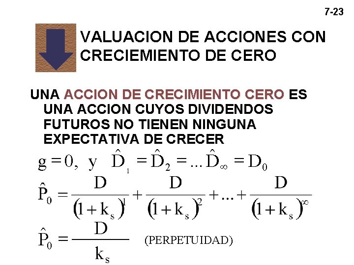 7 -23 VALUACION DE ACCIONES CON CRECIEMIENTO DE CERO UNA ACCION DE CRECIMIENTO CERO 7 -23 VALUACION DE ACCIONES CON CRECIEMIENTO DE CERO UNA ACCION DE CRECIMIENTO CERO