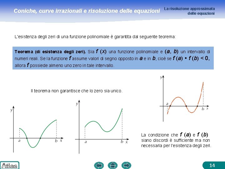Coniche, curve irrazionali e risoluzione delle equazioni La risoluzione approssimata delle equazioni L’esistenza degli