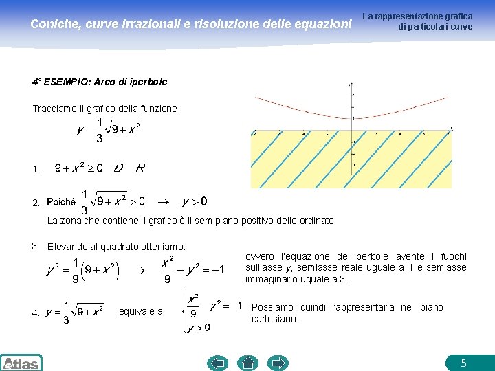Coniche, curve irrazionali e risoluzione delle equazioni La rappresentazione grafica di particolari curve 4°
