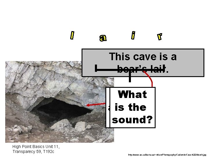This cave is a bear’s lair. What are is the letters sound? ? High