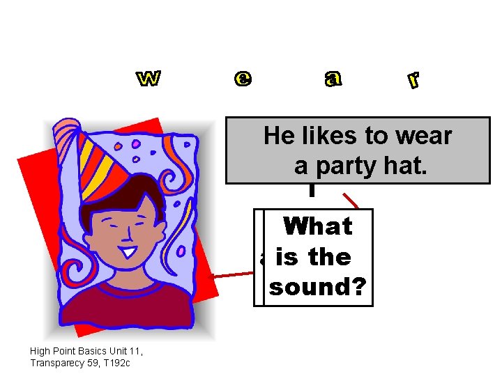 He likes to wear a party hat. What are is the letters sound? ?