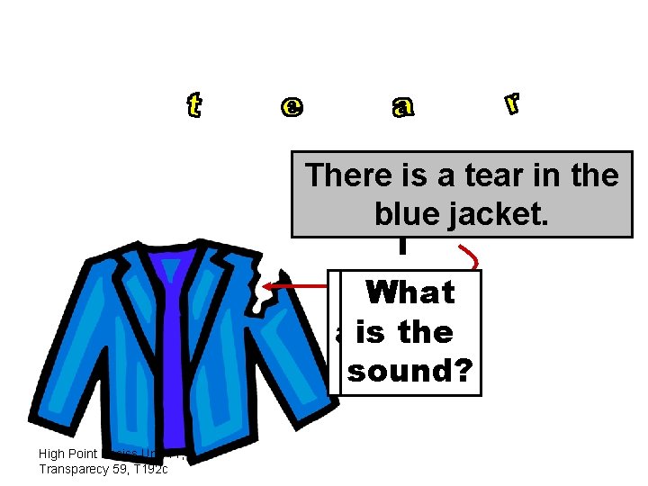 There is a tear in the blue jacket. What are is the letters sound?