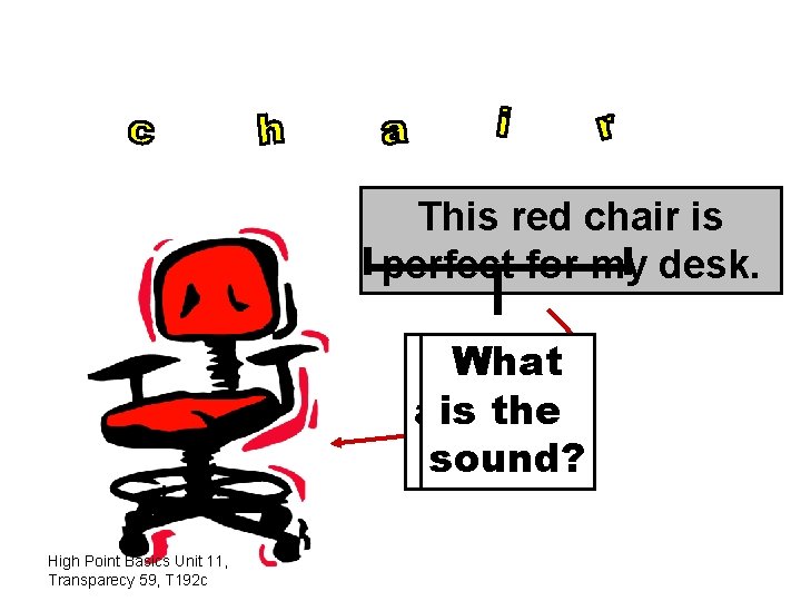 This red chair is perfect for my desk. What are is the letters sound?