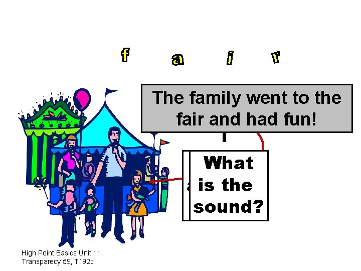 The family went to the fair and had fun! What are is the letters