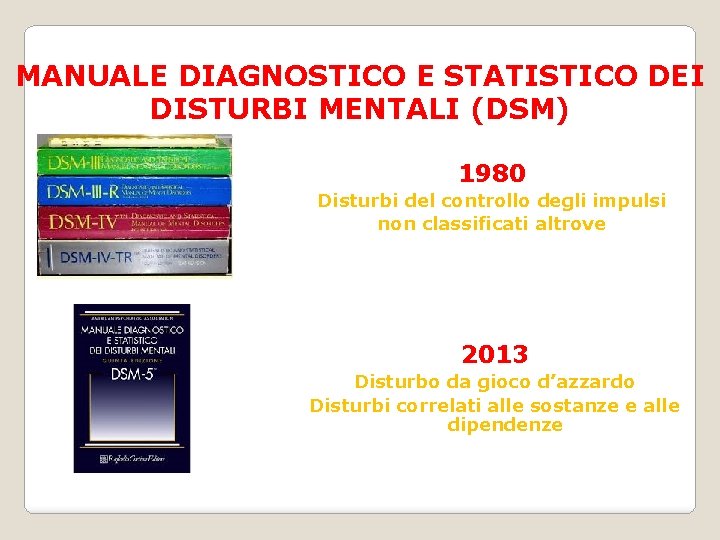 MANUALE DIAGNOSTICO E STATISTICO DEI DISTURBI MENTALI (DSM) 1980 Disturbi del controllo degli impulsi