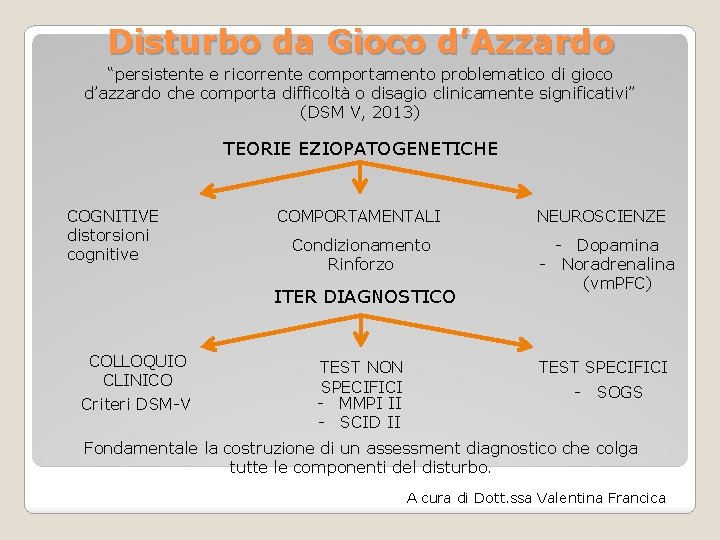 Disturbo da Gioco d’Azzardo “persistente e ricorrente comportamento problematico di gioco d’azzardo che comporta