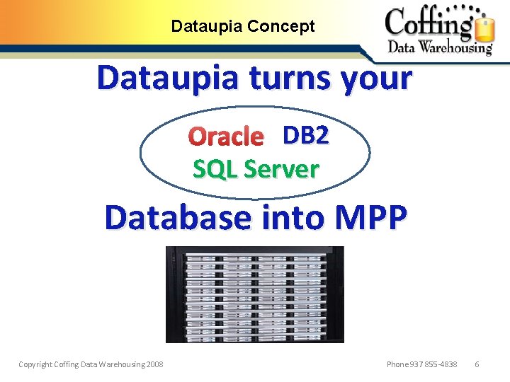 Dataupia Concept Dataupia turns your Oracle DB 2 SQL Server Database into MPP Copyright