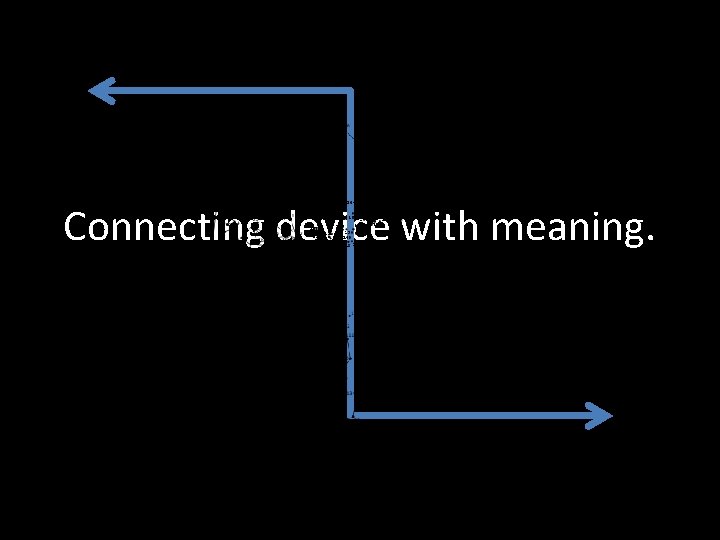 Connecting device with meaning. 
