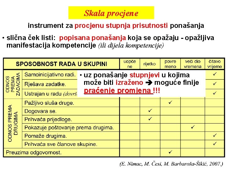 Skala procjene instrument za procjenu stupnja prisutnosti ponašanja • slična ček listi: popisana ponašanja