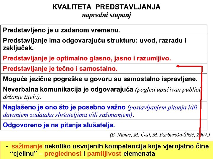 - sažimanje nekoliko usvojenih kompetencija koje vjerojatno čine “cjelinu” – preglednost i pamtljivost elemenata