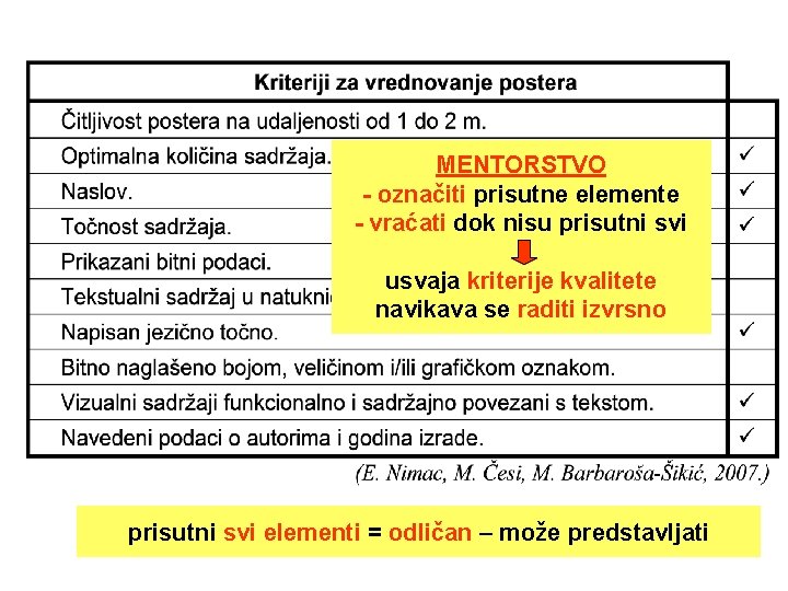 MENTORSTVO - označiti prisutne elemente - vraćati dok nisu prisutni svi usvaja kriterije kvalitete