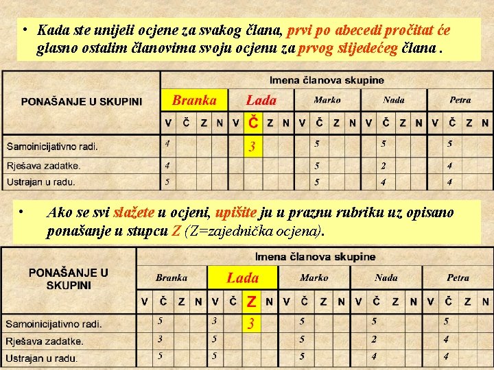 • Kada ste unijeli ocjene za svakog člana, prvi po abecedi pročitat će • Kada ste unijeli ocjene za svakog člana, prvi po abecedi pročitat će