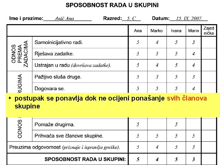  postupak se ponavlja dok ne ocijeni ponašanje svih članova skupine 