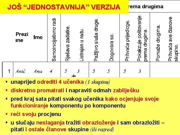 JOŠ “JEDNOSTAVNIJA” VERZIJA unaprijed odrediti 4 učenika (1 skupinu) diskretno promatrati i napraviti odmah