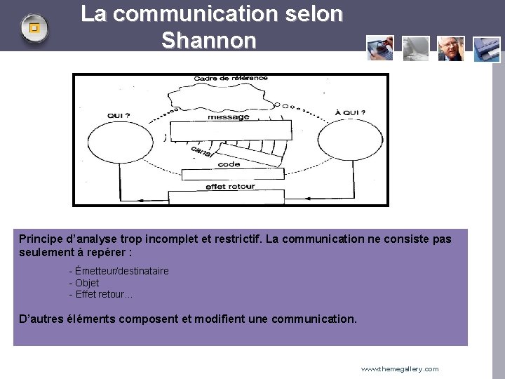  La communication selon Shannon Principe d’analyse trop incomplet et restrictif. La communication ne