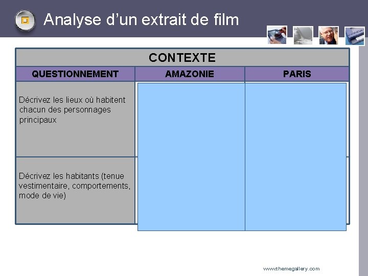 Analyse d’un extrait de film CONTEXTE QUESTIONNEMENT Décrivez les lieux où habitent chacun des