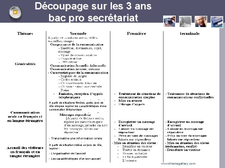 Découpage sur les 3 ans bac pro secrétariat A partir de situations filmées, audio,