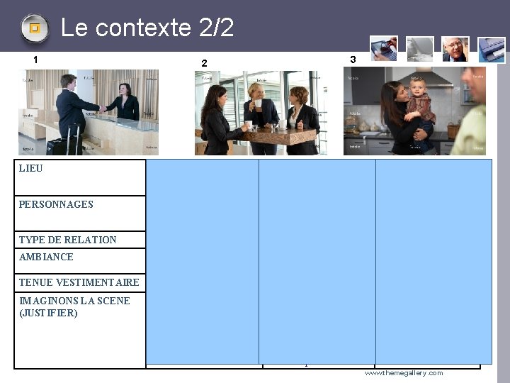 Le contexte 2/2 1 LIEU 3 2 PHOTO 1 PHOTO 2 PHOTO 3 Hall