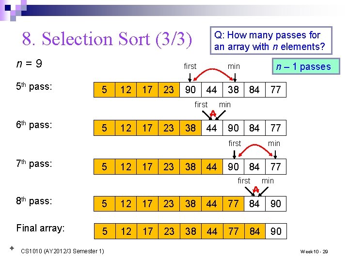 8. Selection Sort (3/3) n=9 5 th pass: Q: How many passes for an