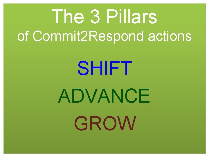 The 3 Pillars of Commit 2 Respond actions SHIFT ADVANCE GROW 