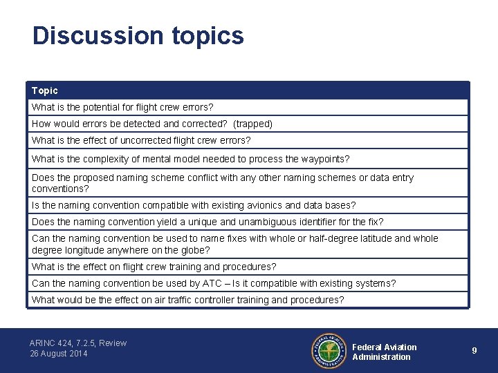 Discussion topics Topic What is the potential for flight crew errors? How would errors
