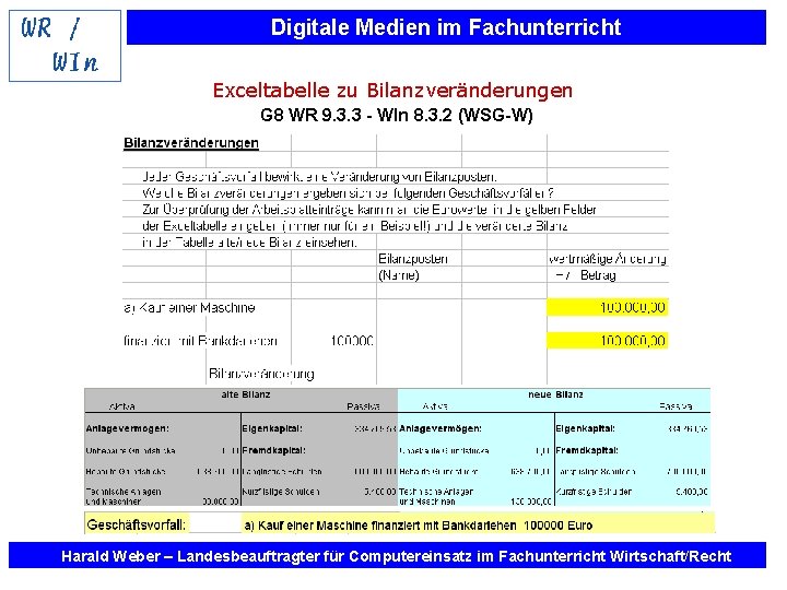 Digitale Medien im Fachunterricht Exceltabelle zu Bilanzveränderungen G 8 WR 9. 3. 3 -