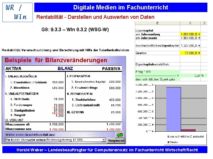 Digitale Medien im Fachunterricht Rentabilität - Darstellen und Auswerten von Daten G 8: 9.