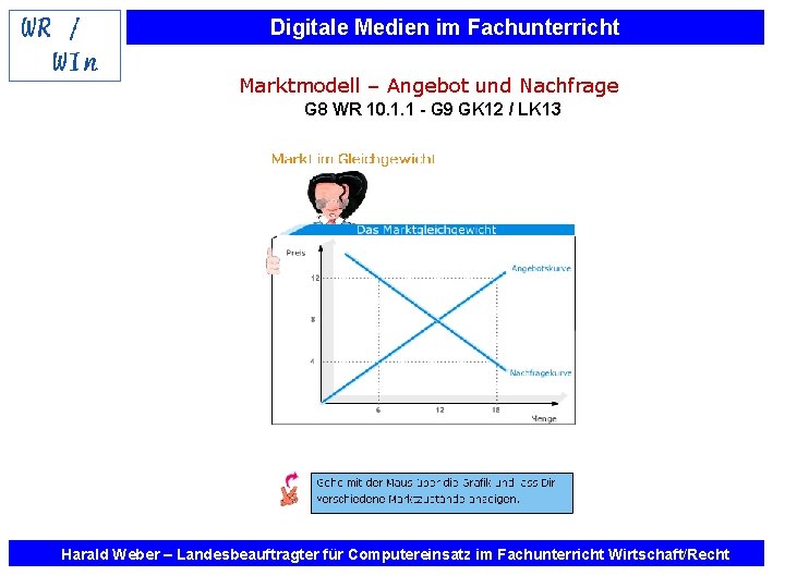 Digitale Medien im Fachunterricht Marktmodell – Angebot und Nachfrage G 8 WR 10. 1.