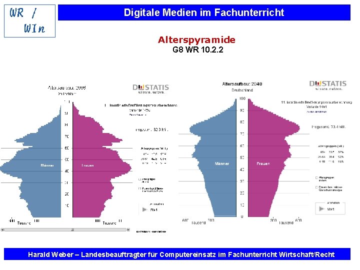 Digitale Medien im Fachunterricht Alterspyramide G 8 WR 10. 2. 2 Harald Weber –