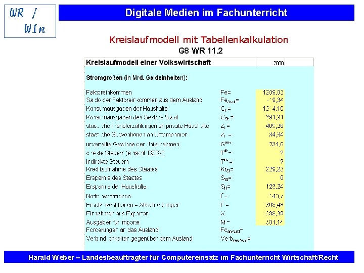 Digitale Medien im Fachunterricht Kreislaufmodell mit Tabellenkalkulation G 8 WR 11. 2 Harald Weber