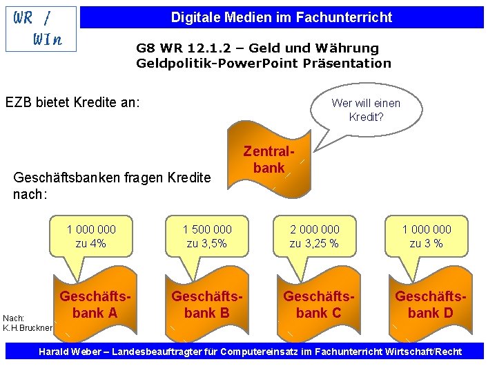 Digitale Medien im Fachunterricht G 8 WR 12. 1. 2 – Geld und Währung