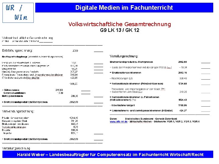 Digitale Medien im Fachunterricht Volkswirtschaftliche Gesamtrechnung G 9 LK 13 / GK 12 Harald