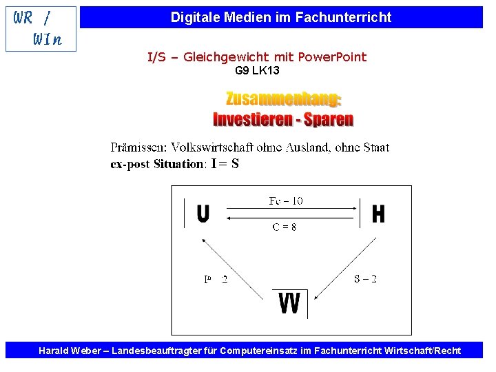 Digitale Medien im Fachunterricht I/S – Gleichgewicht mit Power. Point G 9 LK 13