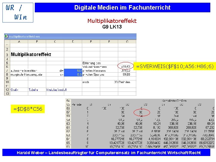 Digitale Medien im Fachunterricht Multiplikatoreffekt G 9 LK 13 =SVERWEIS($F$10; A 56: H 86;