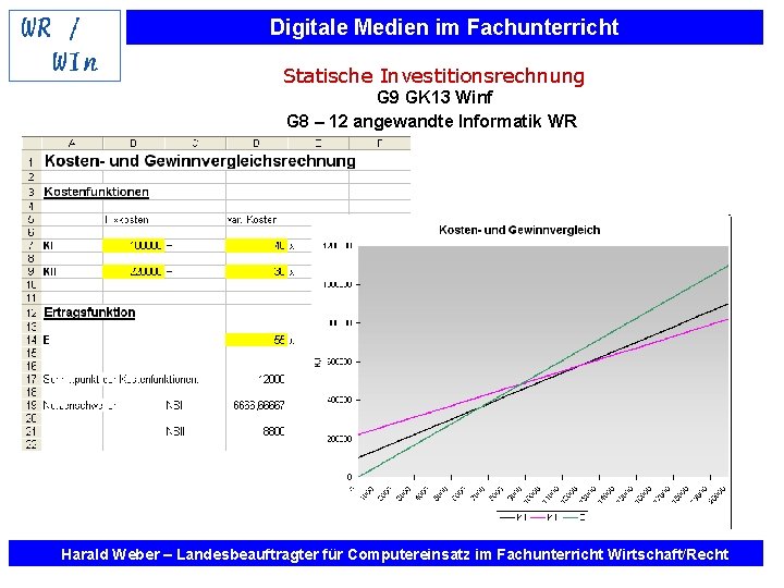 Digitale Medien im Fachunterricht Statische Investitionsrechnung G 9 GK 13 Winf G 8 –