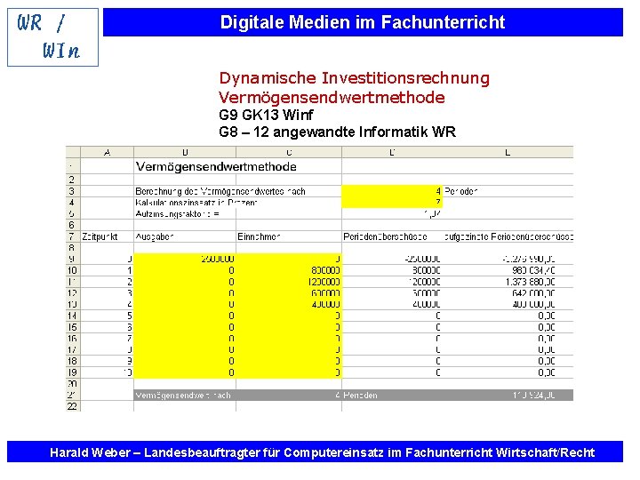 Digitale Medien im Fachunterricht Dynamische Investitionsrechnung Vermögensendwertmethode G 9 GK 13 Winf G 8