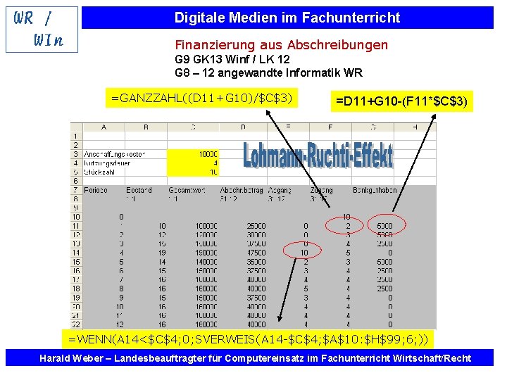 Digitale Medien im Fachunterricht Finanzierung aus Abschreibungen G 9 GK 13 Winf / LK