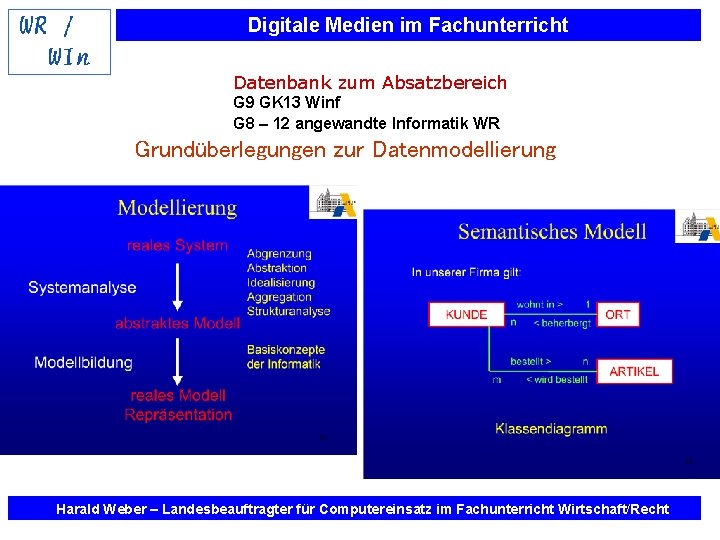 Digitale Medien im Fachunterricht Datenbank zum Absatzbereich G 9 GK 13 Winf G 8