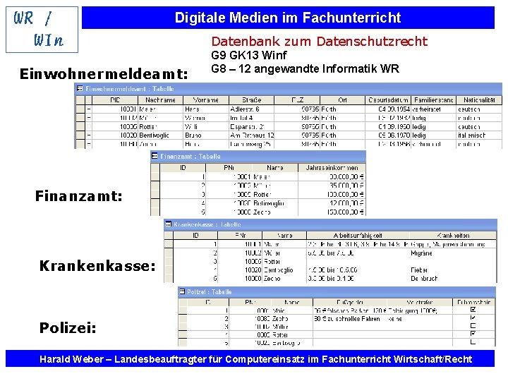 Digitale Medien im Fachunterricht Datenbank zum Datenschutzrecht Einwohnermeldeamt: G 9 GK 13 Winf G