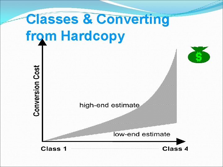 Classes & Converting from Hardcopy 