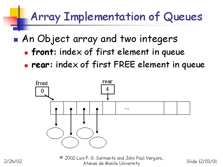 Array Implementation of Queues n An Object array and two integers n n front: