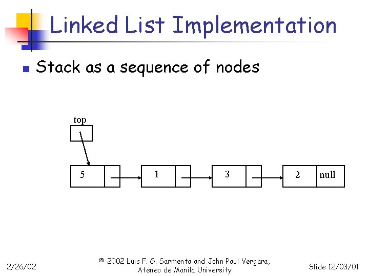 Linked List Implementation n Stack as a sequence of nodes top 5 2/26/02 1