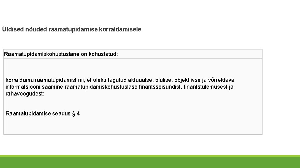 Üldised nõuded raamatupidamise korraldamisele Raamatupidamiskohustuslane on kohustatud: korraldama raamatupidamist nii, et oleks tagatud aktuaalse, Üldised nõuded raamatupidamise korraldamisele Raamatupidamiskohustuslane on kohustatud: korraldama raamatupidamist nii, et oleks tagatud aktuaalse,